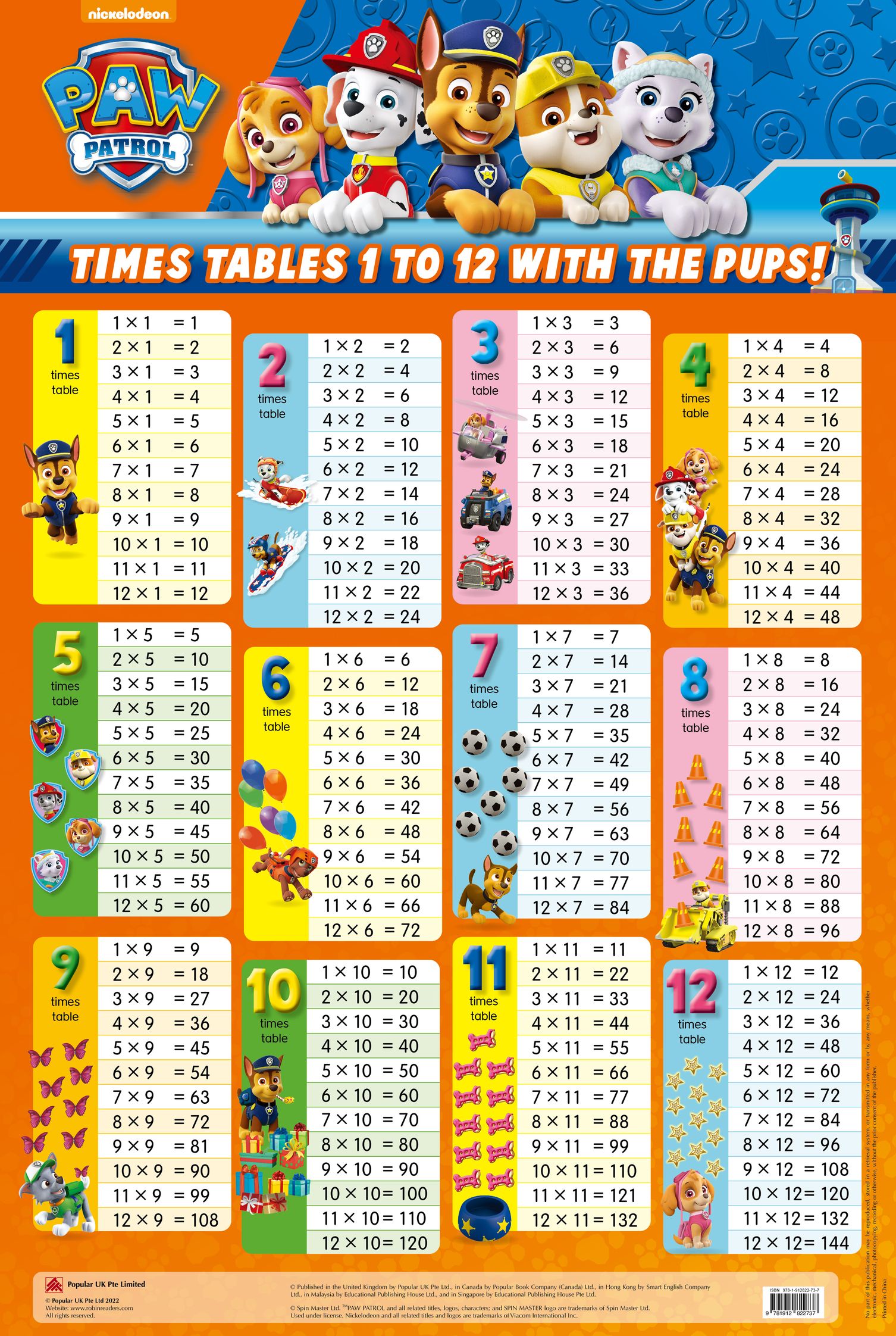 Times Tables 1 To 12 Book Popular Book Company Canada Ltd 